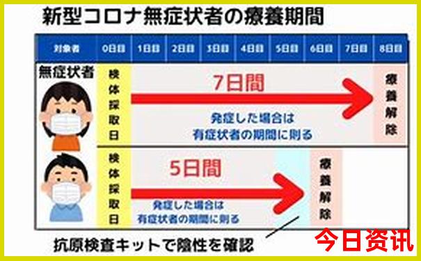西安旅游必去的10个地方
